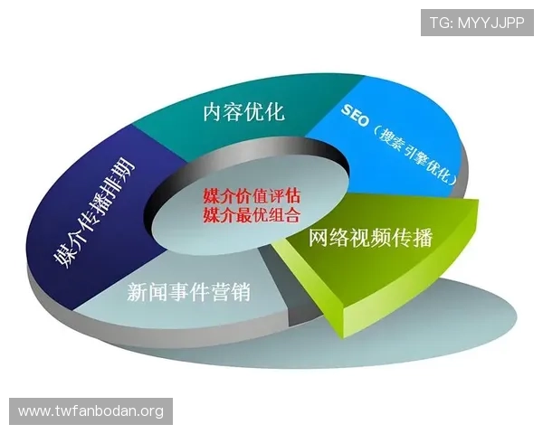 买球dd平台最新动态与行业趋势分析帮助用户把握市场先机实现盈利